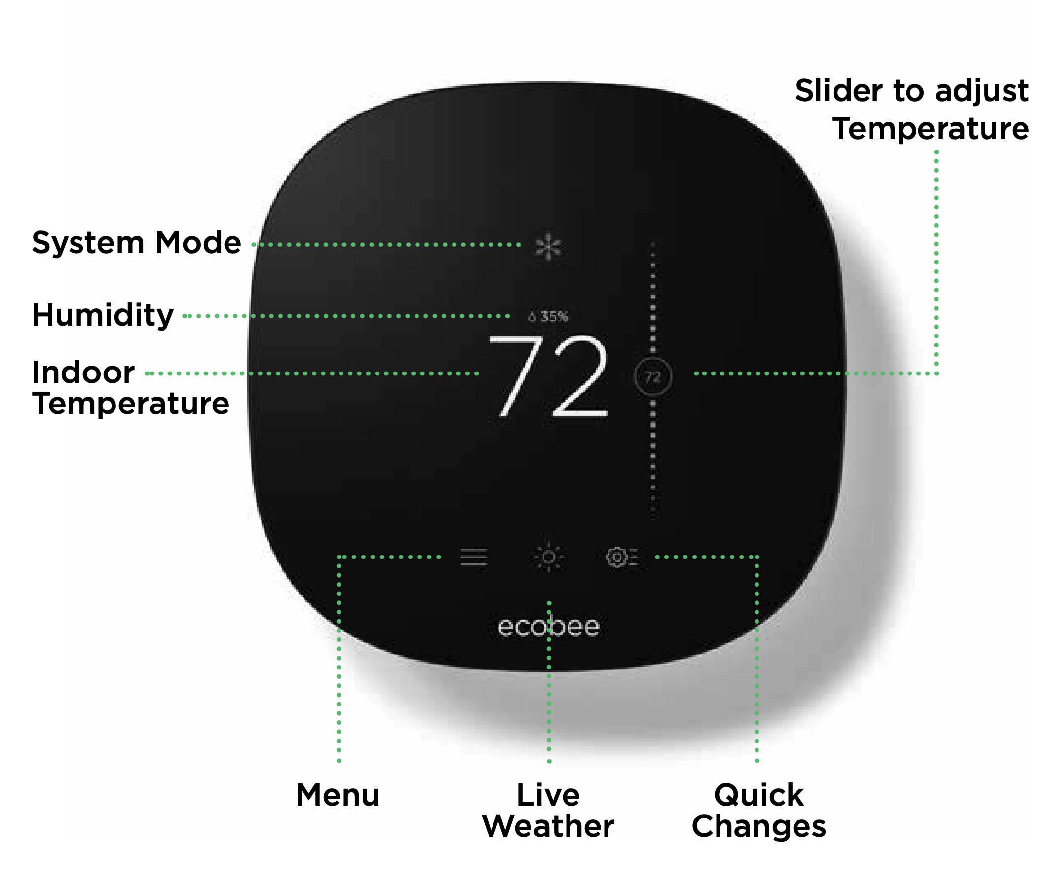 Ecobee EB-STATE3LTP-02 ecobee3 lite Smart Thermostat - 4H/2C, Touchscreen / Color LCD, Hardwired, Black