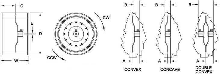 Rheem® 70-42540-02 15 in Diameter Reversible Blower Wheel
