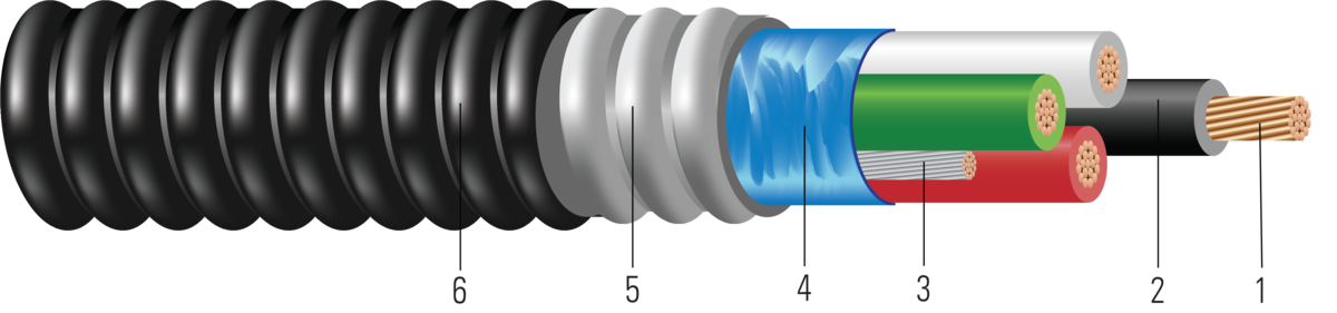 Southwire® 59351202 EZ-IN 14 AWG Stranded Mini-Split Cable - 250 ft, 4 Conductors, Black, 600V
