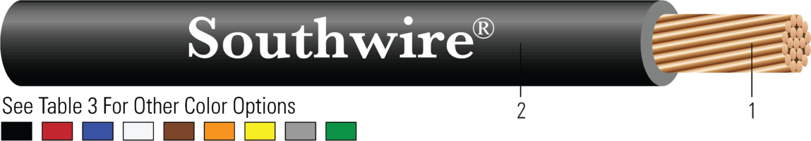 Southwire® 553060407 SIMpull 18 AWG Solid Thermostat Wire - 250 ft, 6 Conductors, Brown, CL2