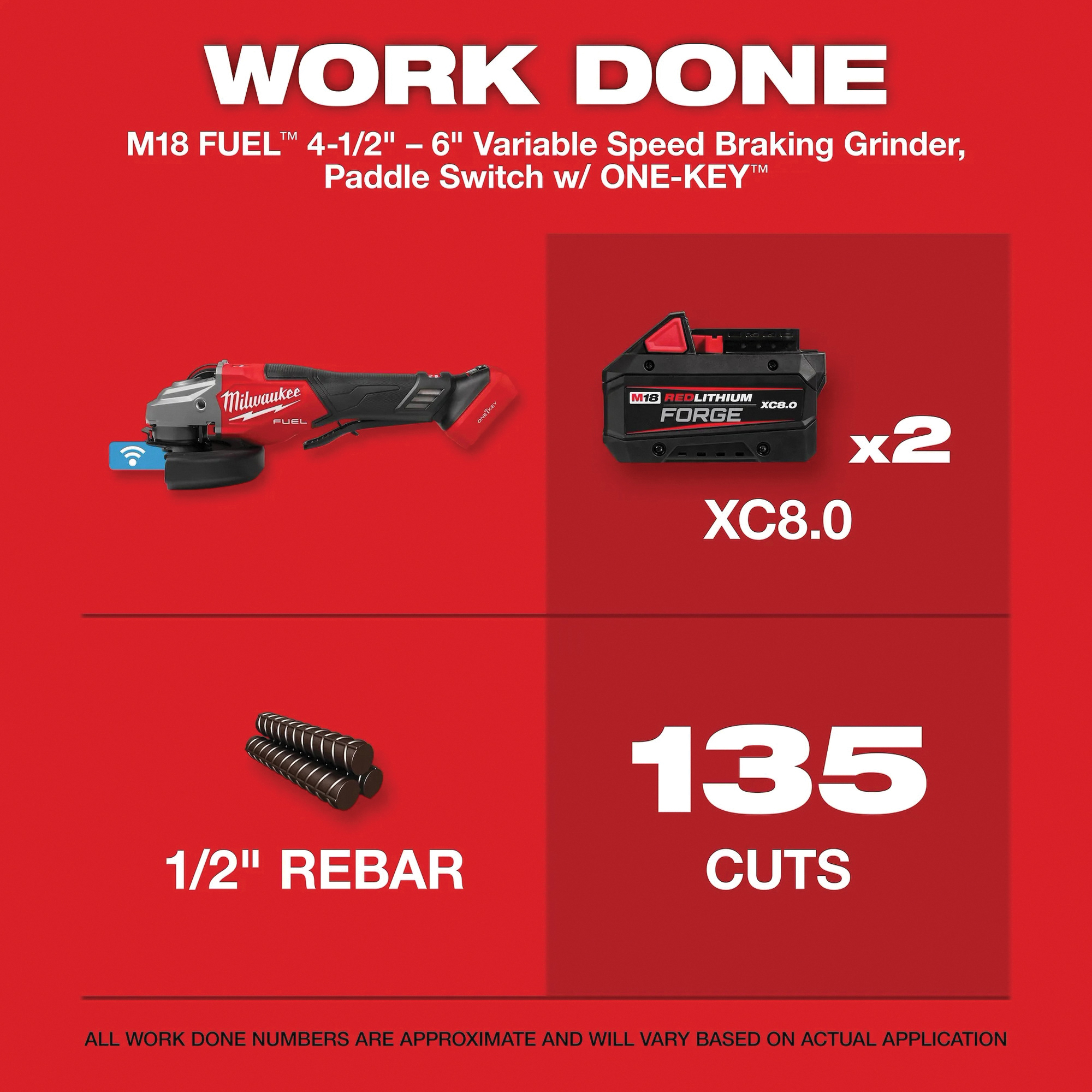 Milwaukee® 3672-22 M18 FUEL 4-1/2"-6" VARIABLE SPEED
