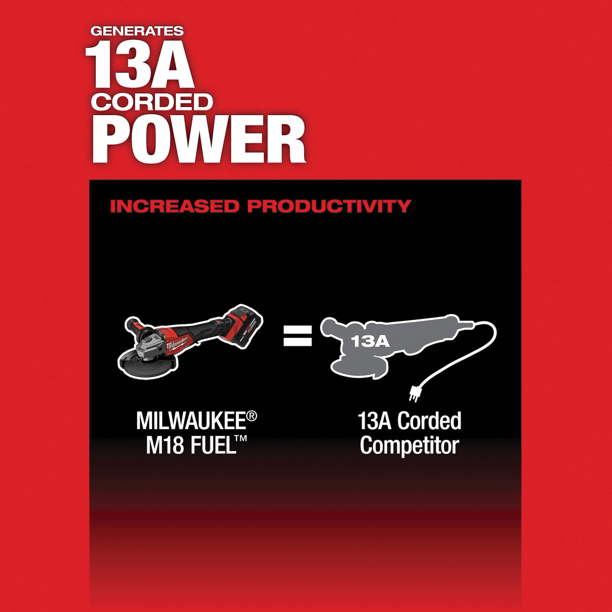 Milwaukee® 3672-22 M18 FUEL 4-1/2"-6" VARIABLE SPEED
